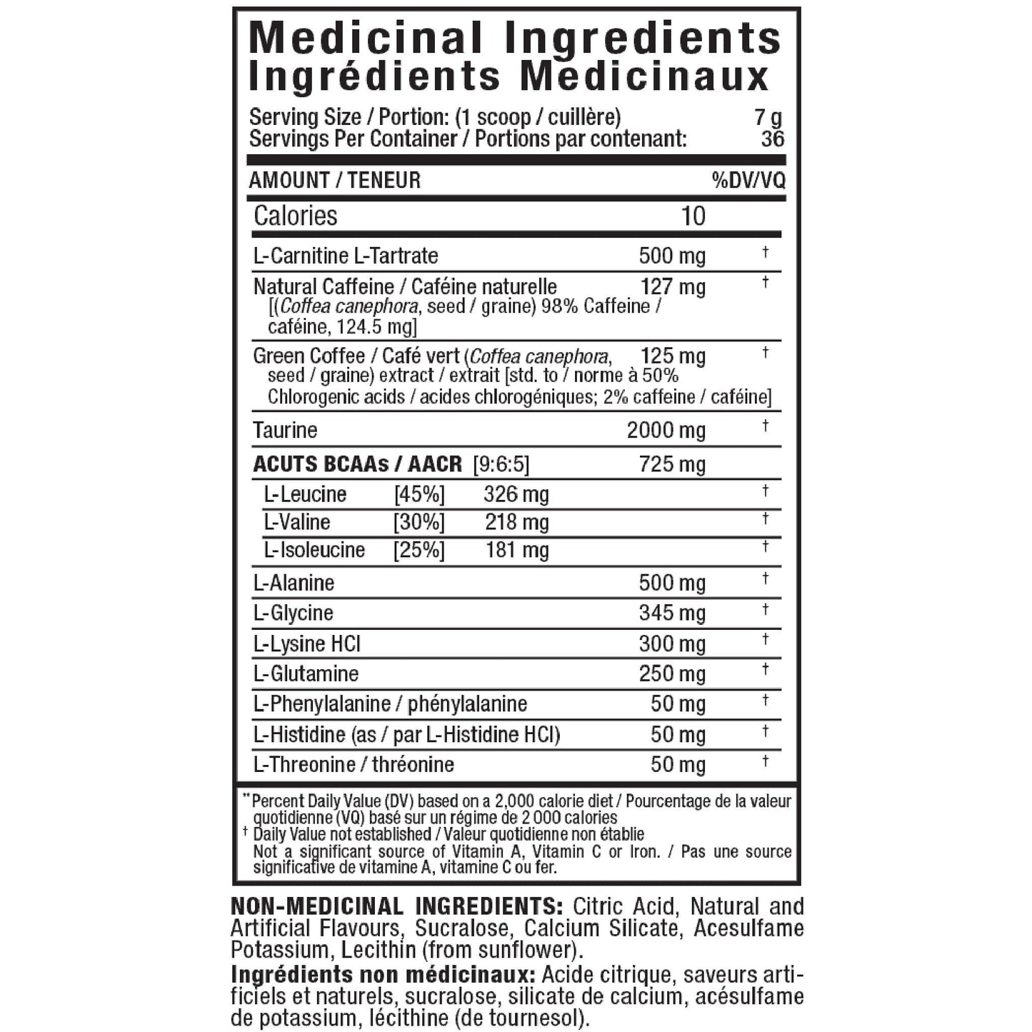 Allmax ACUTS 36 servings