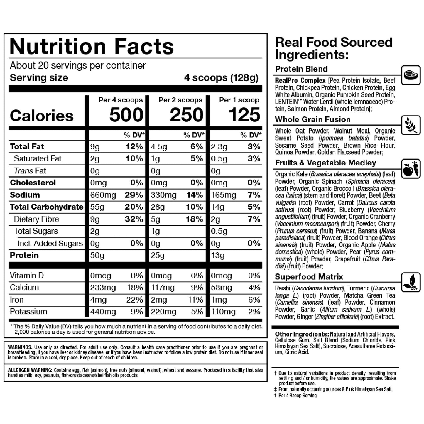 Allmax Meal Prep 5.6lb