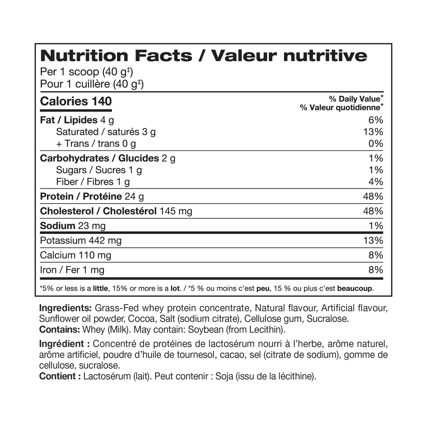Perfect Sports FUEL Whey Protein 4lb