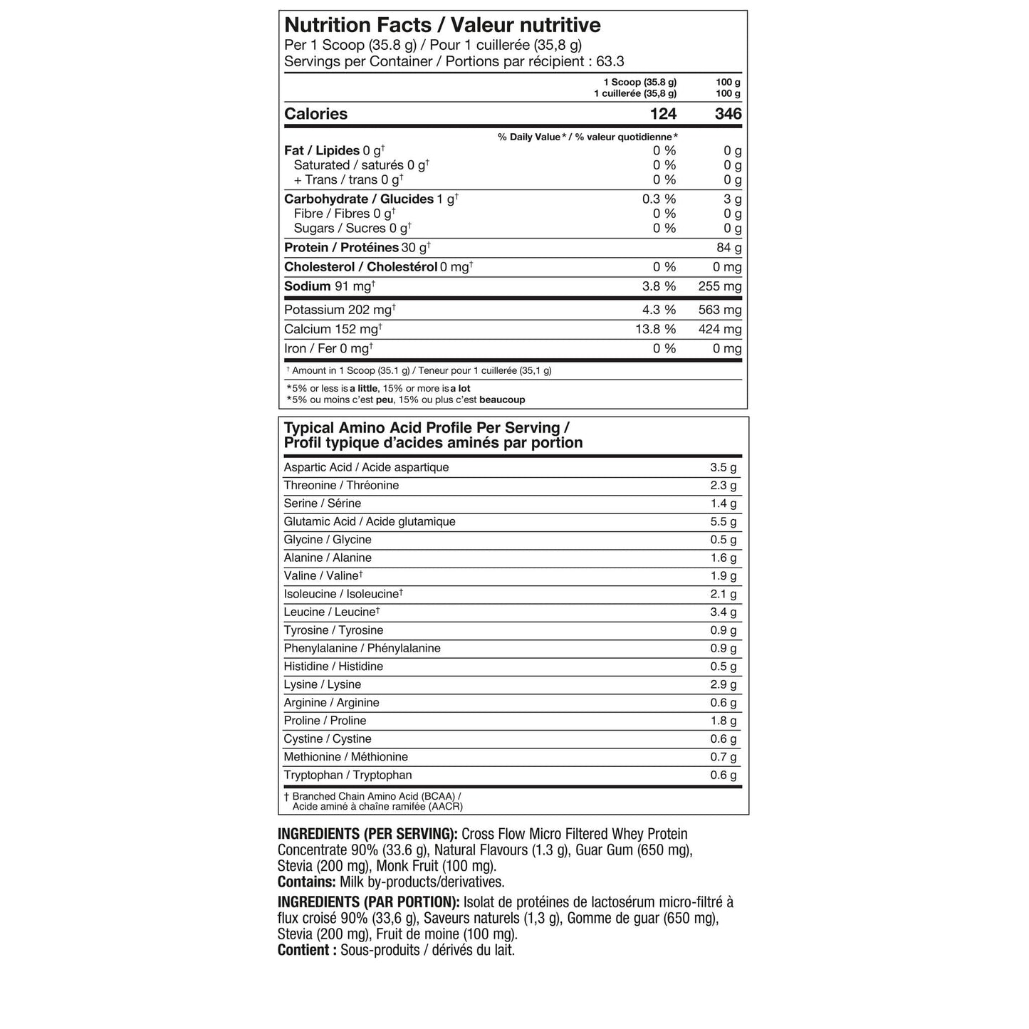 Proline Iso-Advanced All Natural 2kg