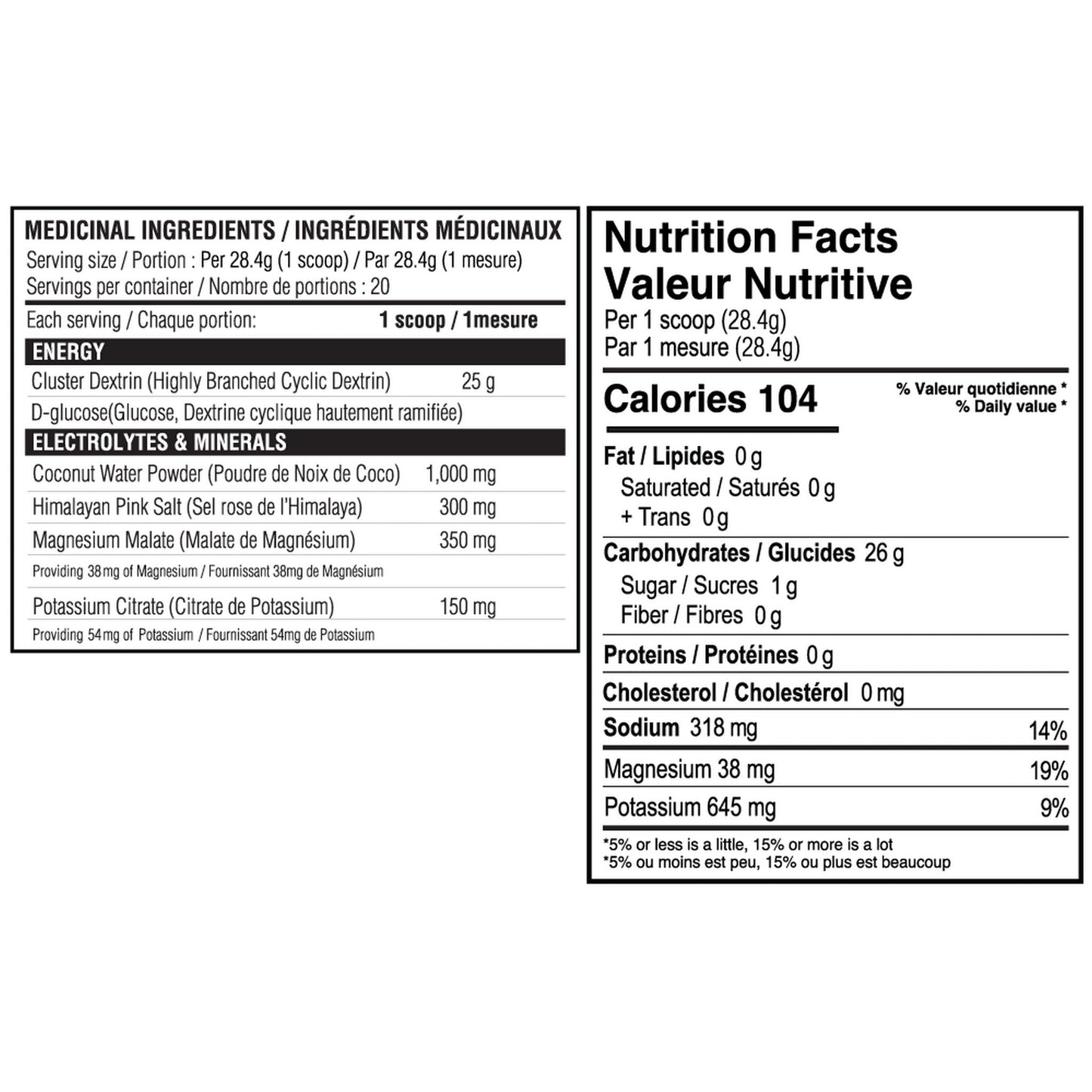Believe Supplements Performance Fuel 20 serving