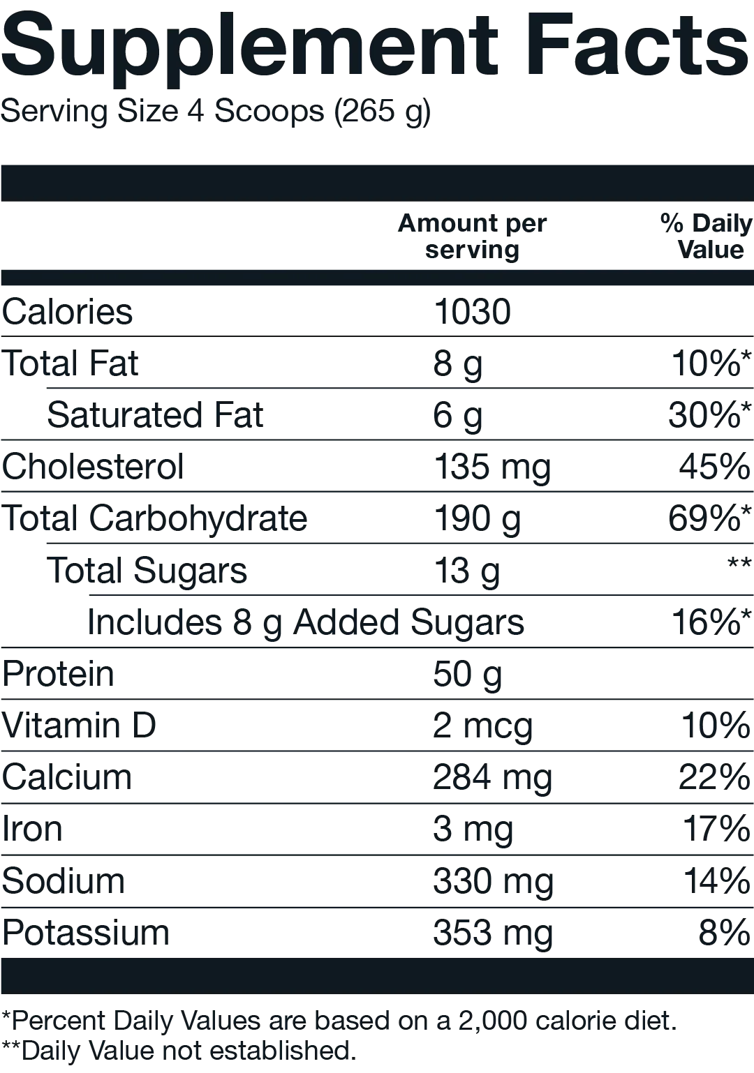 Basic Mass Gainer 15lb