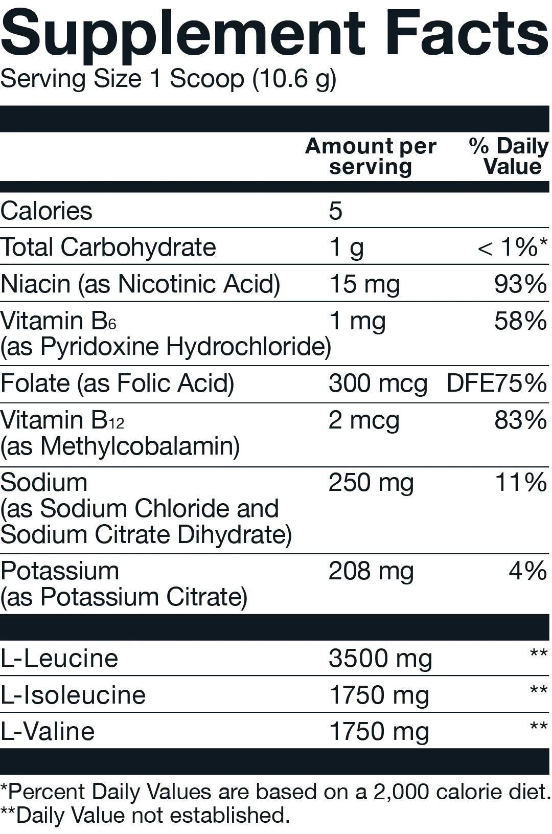 Basic BCAA 30 serving