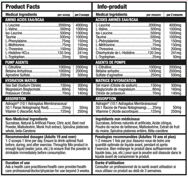 Bull Nutrition Amino Xplode 60 serving