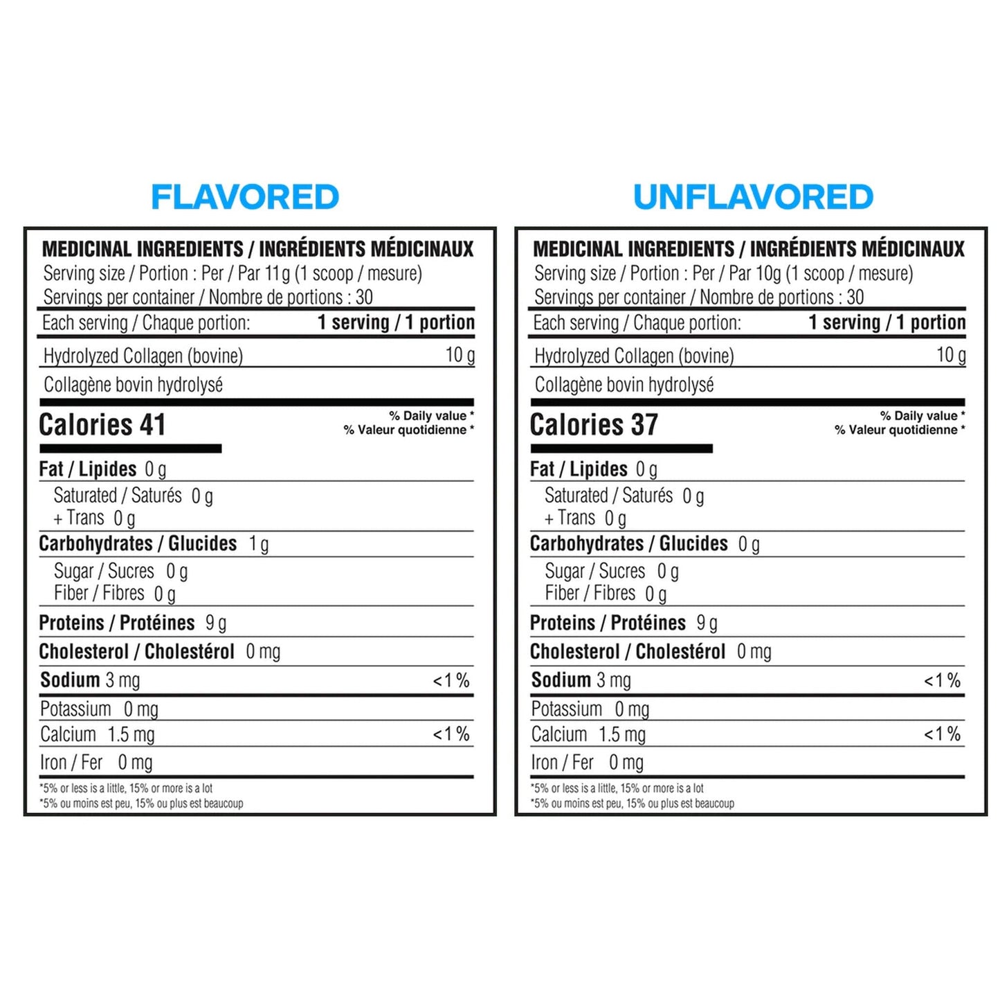 Believe Supplements Hydrolyzed Biovine Collagen 30 servings
