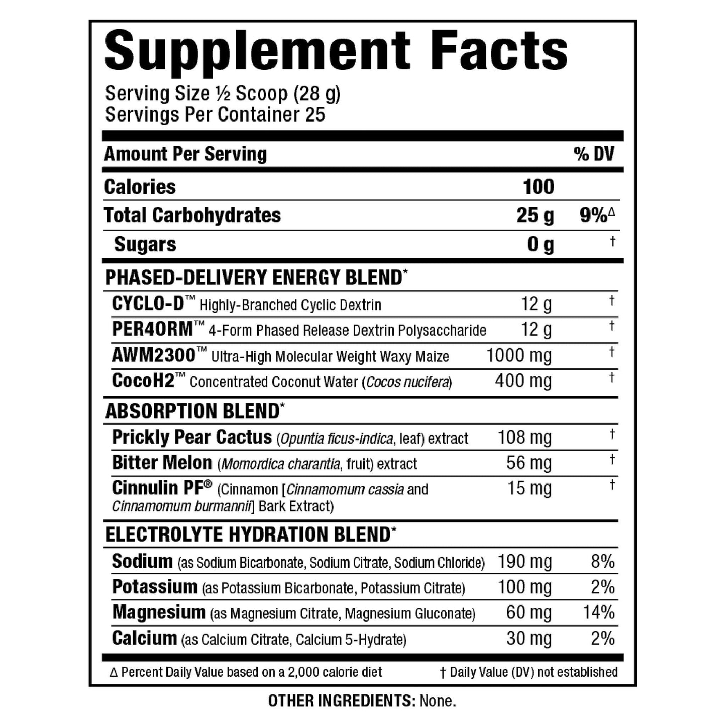 Allmax Carbion 25 serving