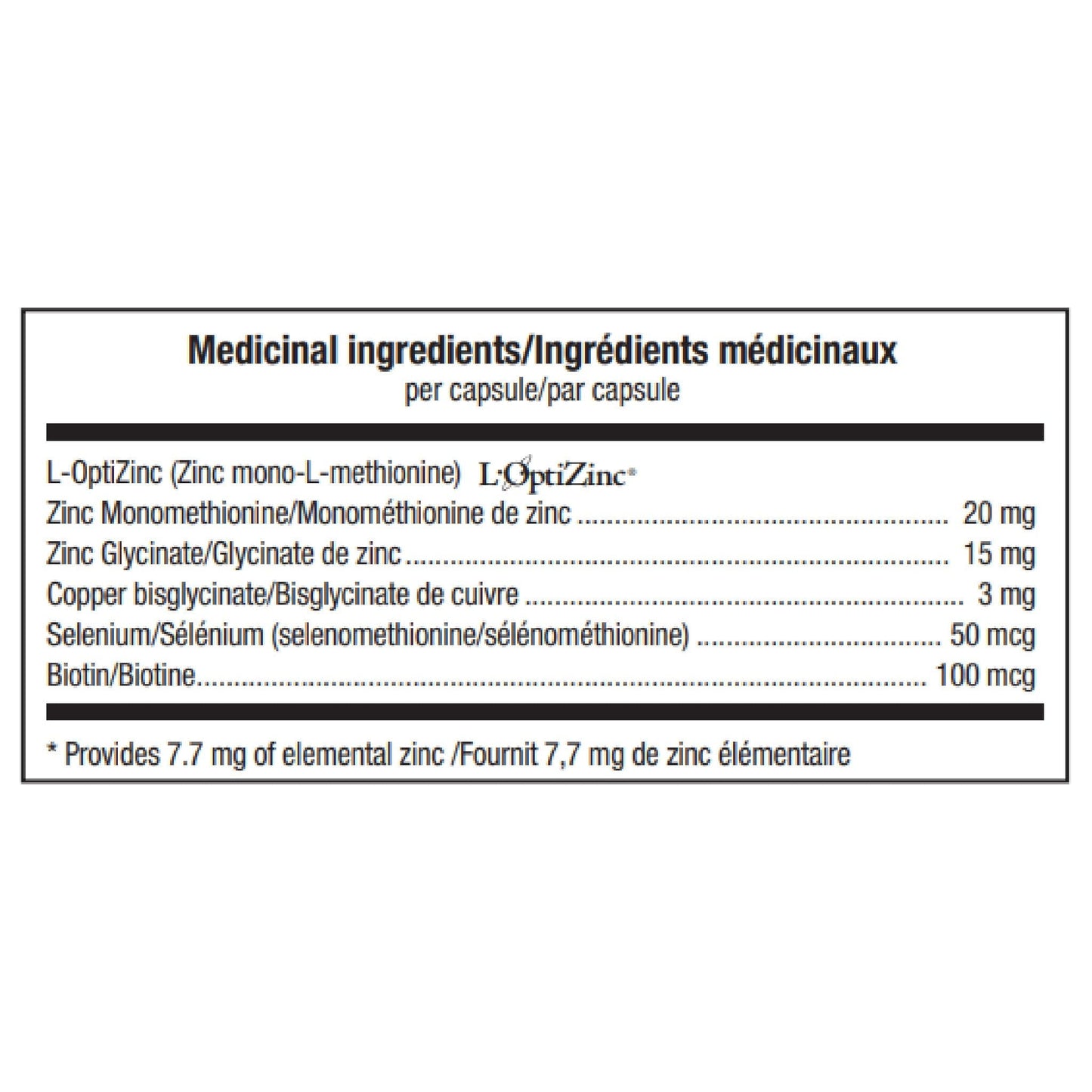 ATP Lab SynerZinc 90 capsules