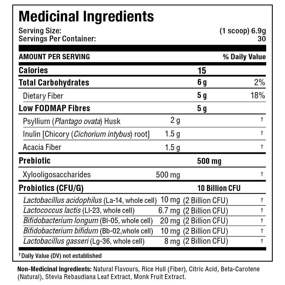 Allmax FiberBiotix 30 servings